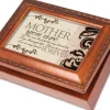 Cottage Garden Mother Mom In My Heart Forever Music Musical Jewelry Box Plays Wind Beneath Wings