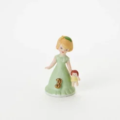 Growing Up Dolls Age 03